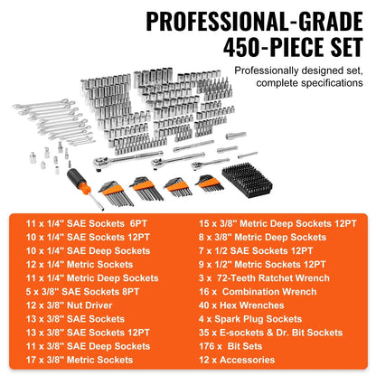 🏃‍Anniversary Sale⚡450-Piece Mechanics Tool Set Includes deep and standard sockets in 1/4", 3/8", and 1/2" drive sizes; also contains bits, hex keys, combination wrenches, and various accessories, all housed in a storage case
